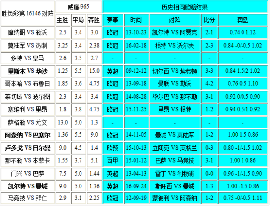 第1411页