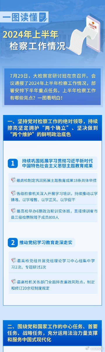 2024-2025年正版资料免费大全挂牌,文明解释解析落实