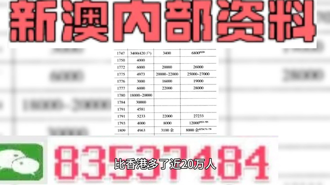 2024-2025澳门正版全年正版资料,最佳精选解释落实