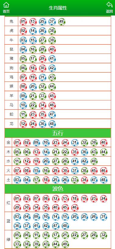 澳门最准一肖一码一码匠子生活,精选解释解析落实