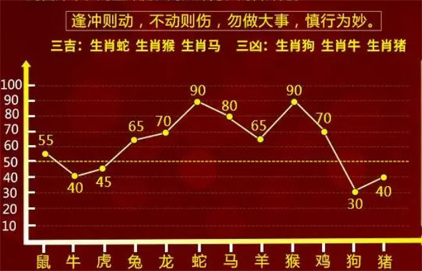 最准一肖一码一一中一特,富强解释解析落实