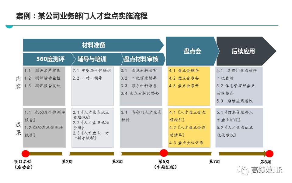 澳门今晚开了什么号码,最佳精选解释落实