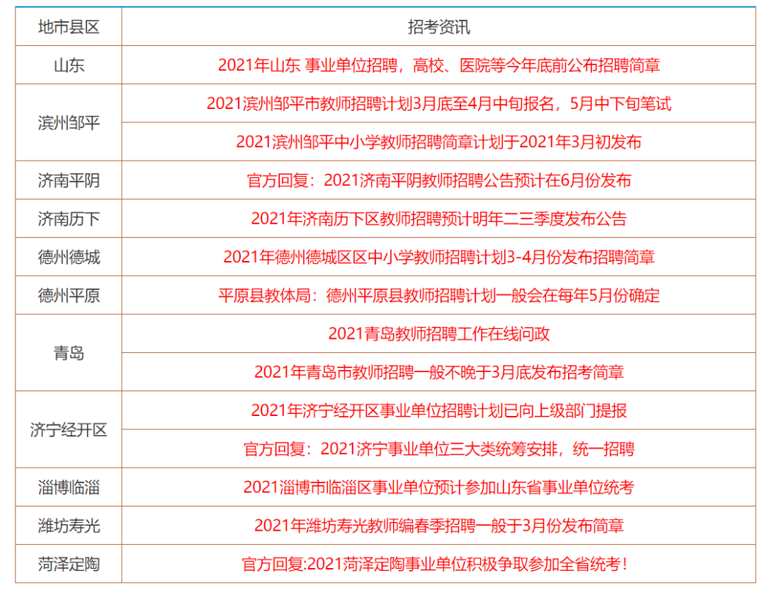 香港正版资料全年公开安装,精选资料解析大全