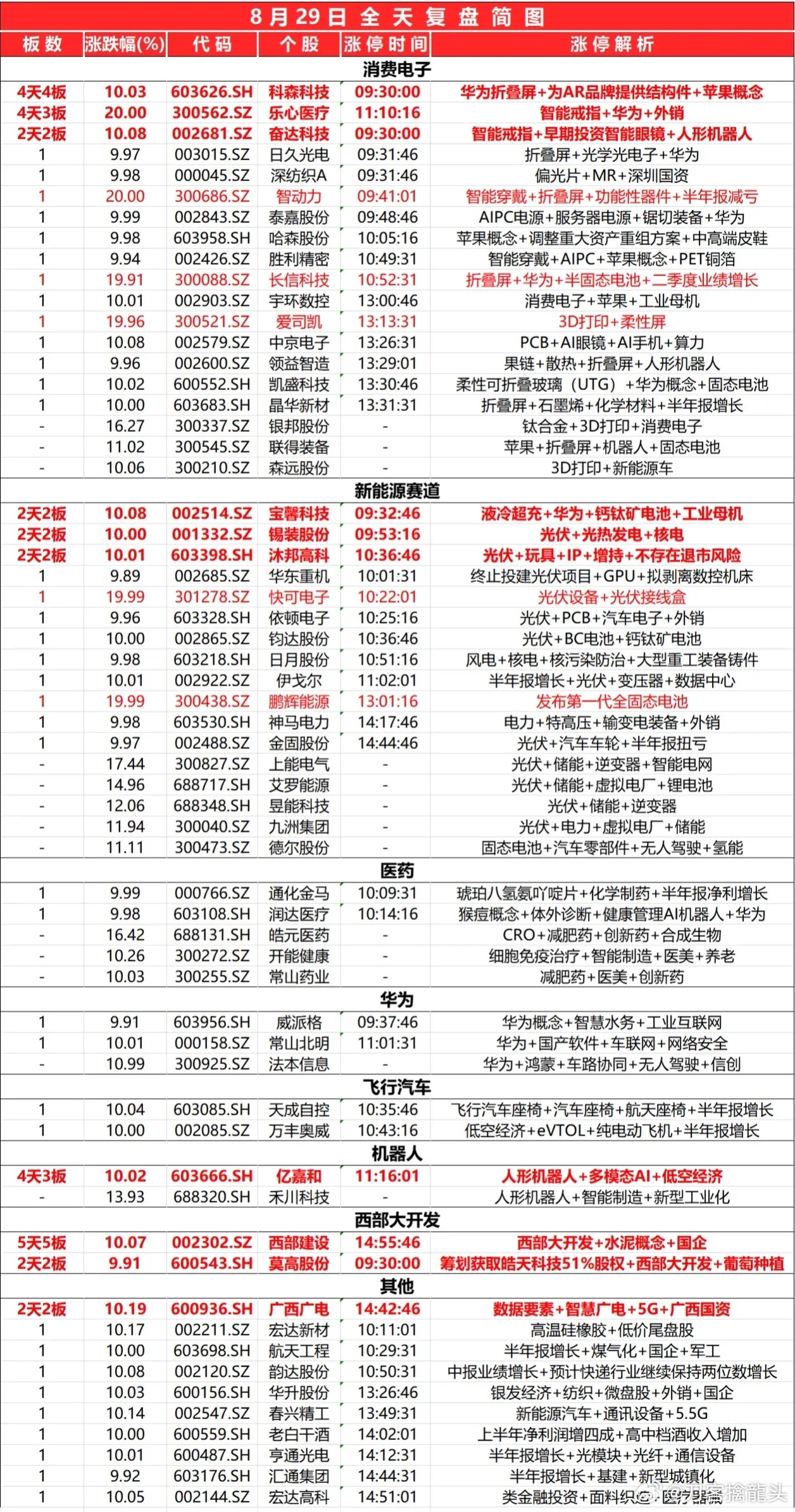 2024-2025最新奥马资料,富强解释解析落实