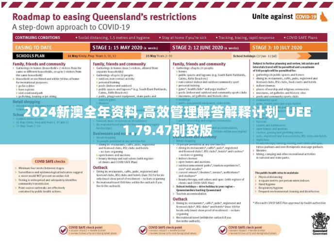 新澳门精准四肖期期准，精选资料解析大全