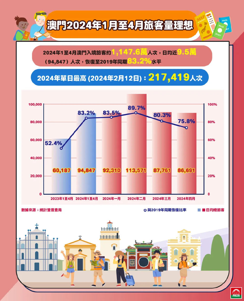 澳门精准免费大全，解析与落实策略展望（2024-2025年）