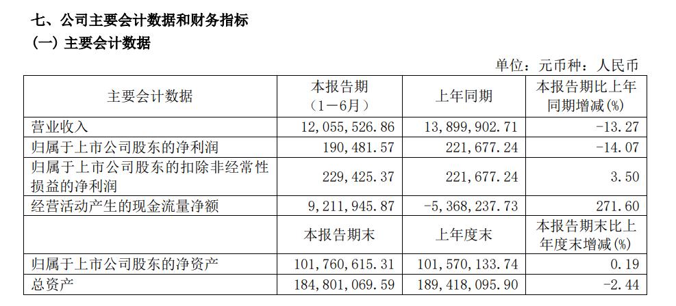 正版资料与免费资料大全的交汇点，十点半精选资料解析