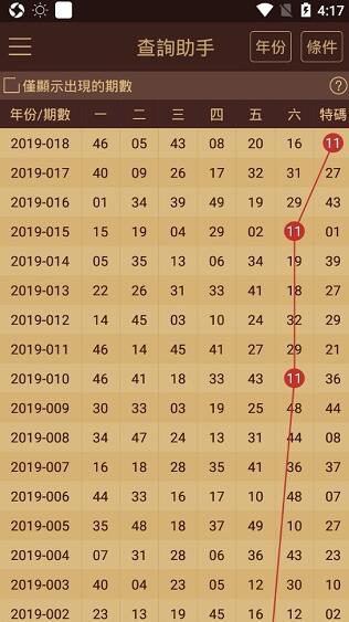 关于澳门今晚资料号码与精选资料解析的探讨（2024-2025年）