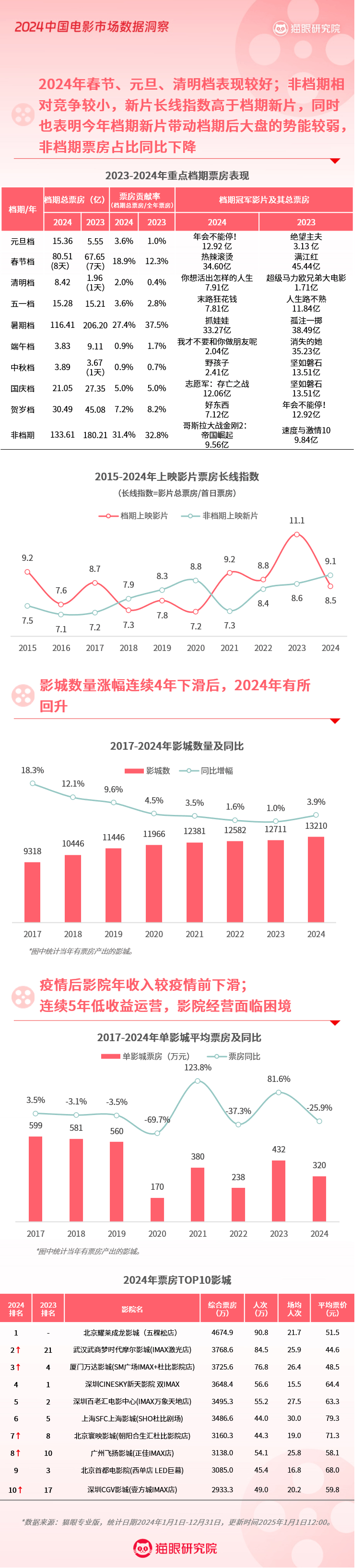 新澳好彩免费资料查询，揭秘未来彩票市场的秘密（2024-2025年）与最佳精选解释落实之道