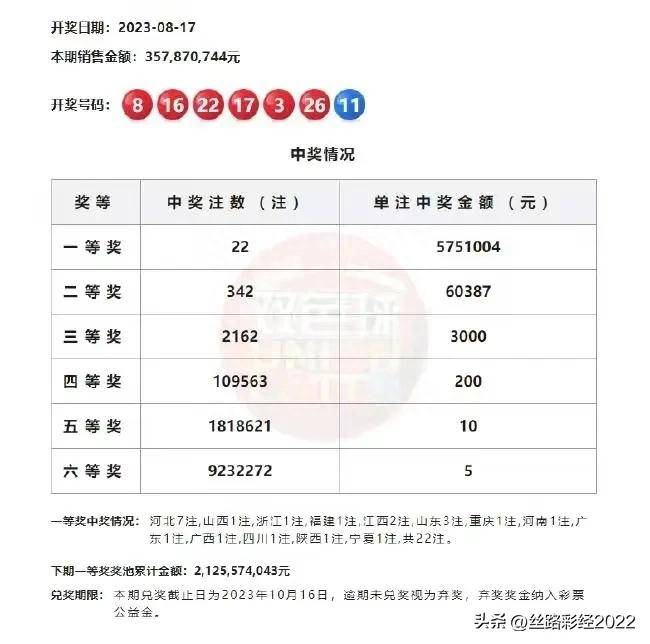 一肖一码一肖一码100，最佳精选解释与落实策略