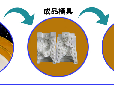 最新石膏模具，技术革新与应用展望