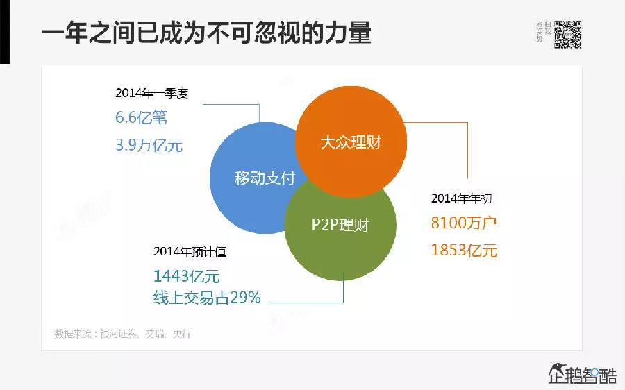 审计最新改革，重塑审计行业的必然趋势