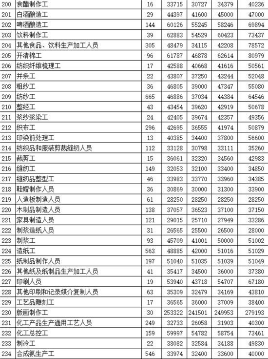 显卡最新价格概览，市场走势与个人选购指南