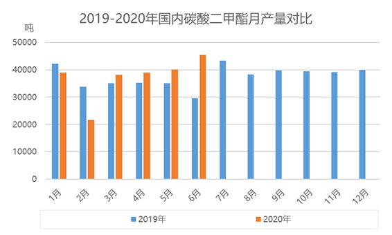 最新燃油降价，影响、前景与未来展望