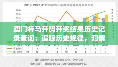 探索最新特马资料，揭秘2017年的独特趋势与洞察