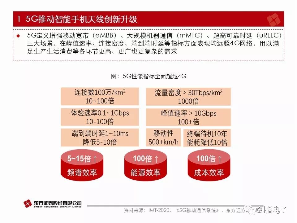 海南联通最新套餐，引领通信新时代的选择