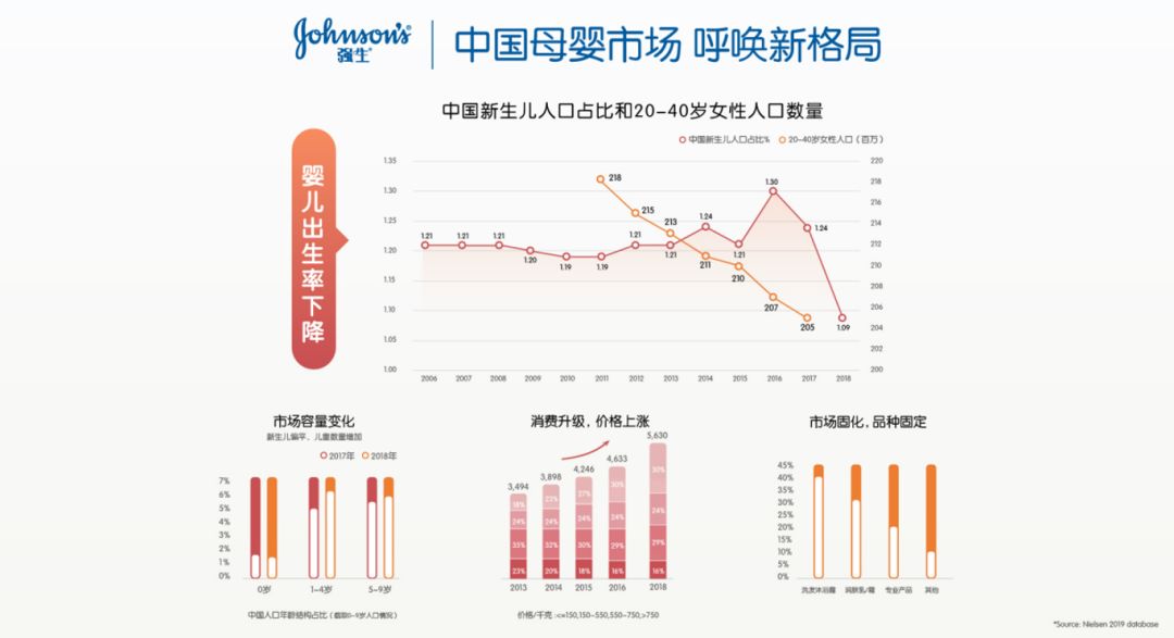 母婴最新新闻，母婴健康领域的新动态与发展趋势