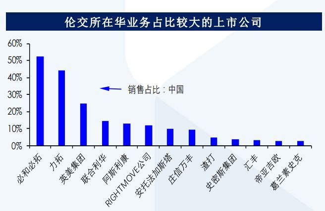 南京汉恩的最新发展及其影响