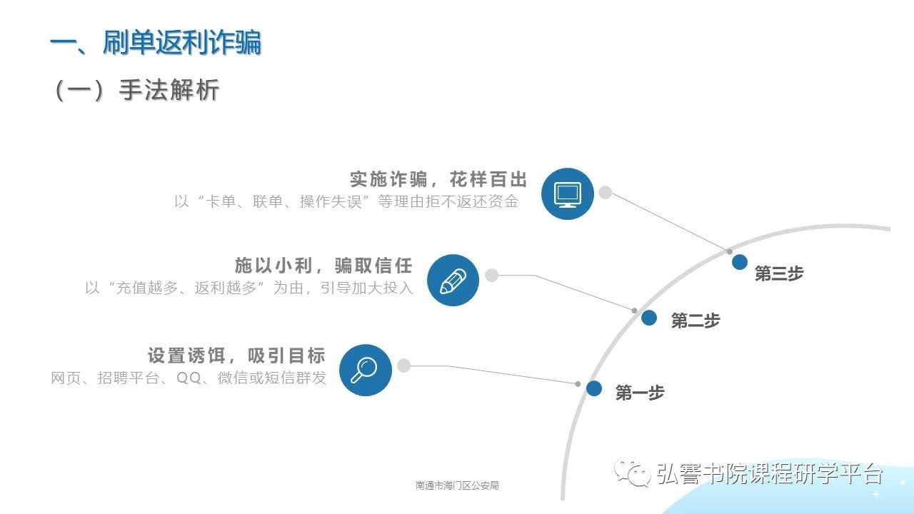 揭秘2017年安溪最新诈骗手法及其应对策略