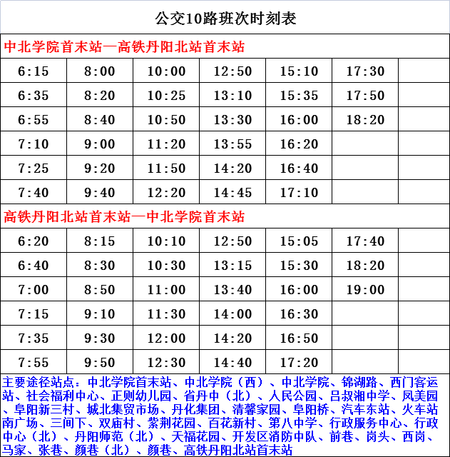 最新邳州领导名单及其工作概览