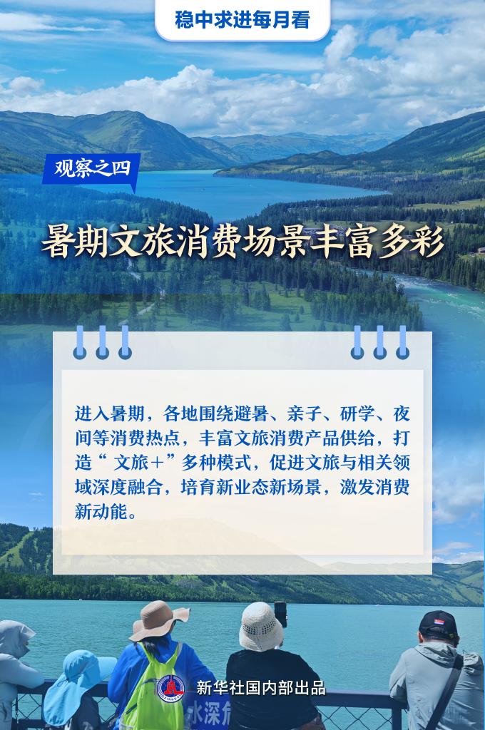 全国最新新闻综述，社会、经济、科技与文化的多维进展