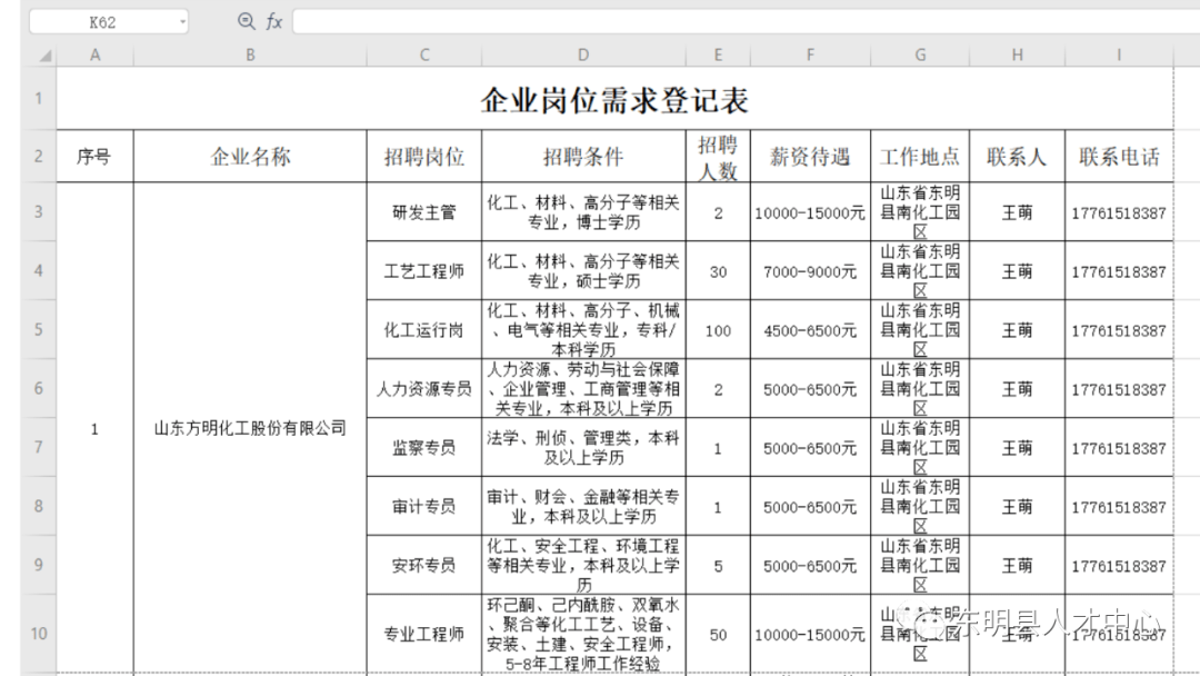 会东最新招聘动态及职业机会展望