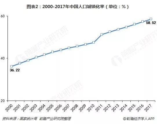 张店楼盘最新动态，市场趋势与未来发展展望