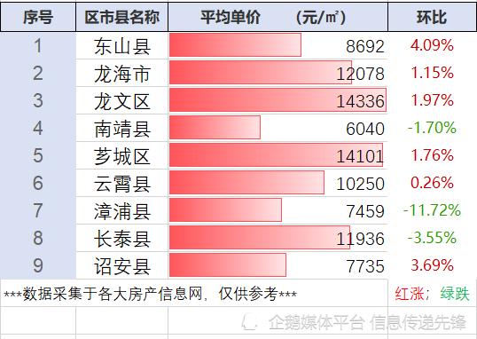 科技 第258页