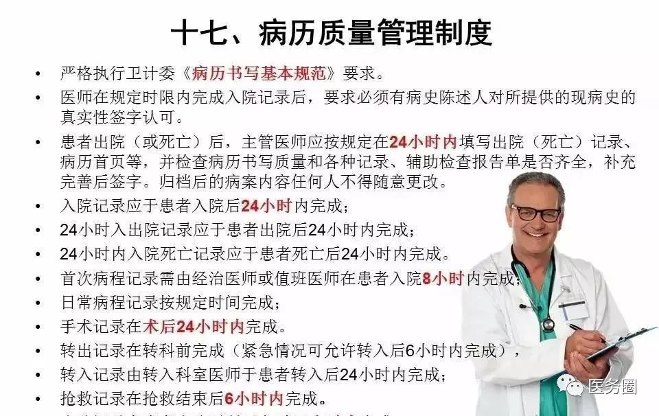 最新丙级病历标准，提升医疗质量与患者安全的保障