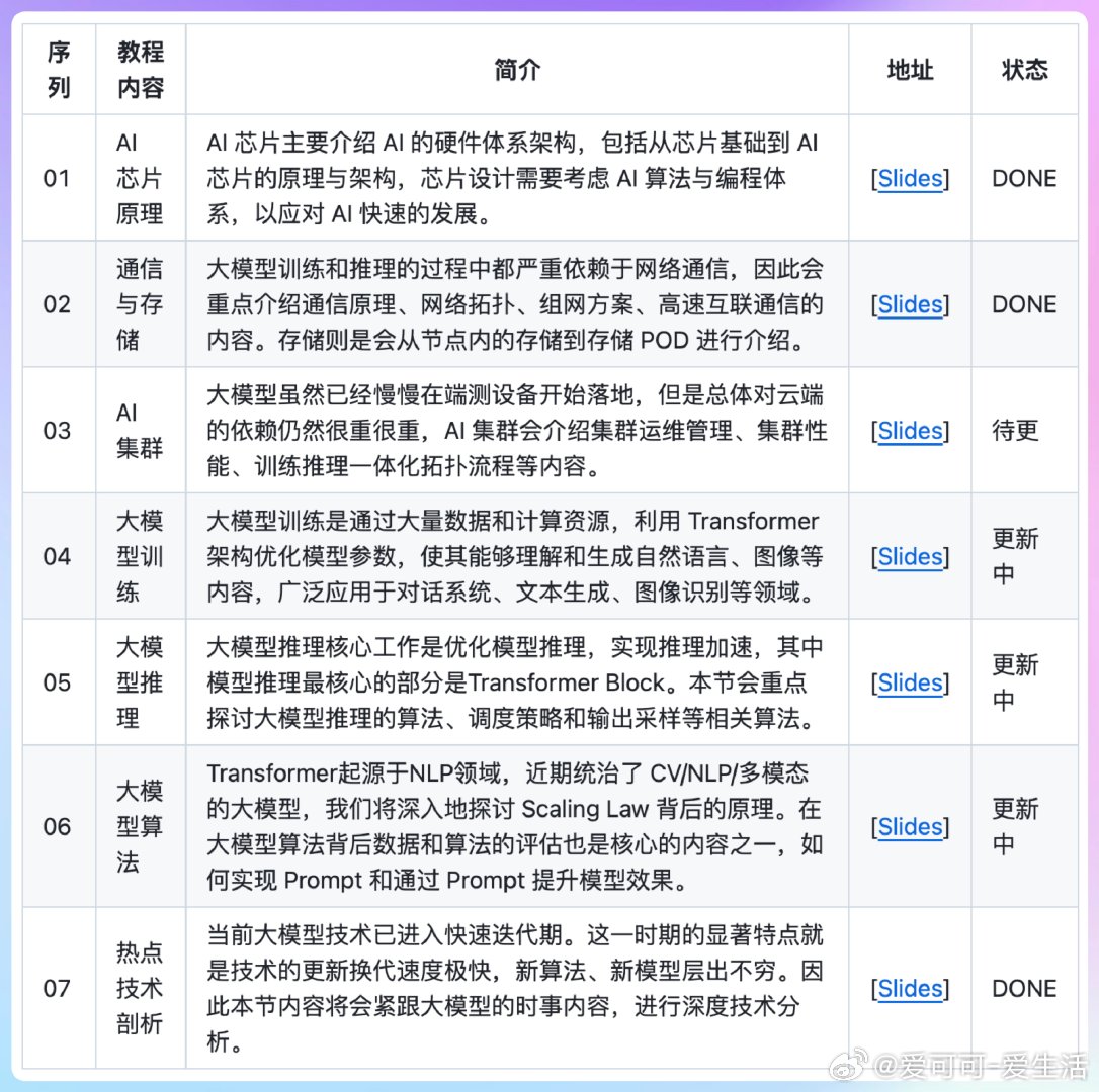 关于dizhi99最新的深度探讨