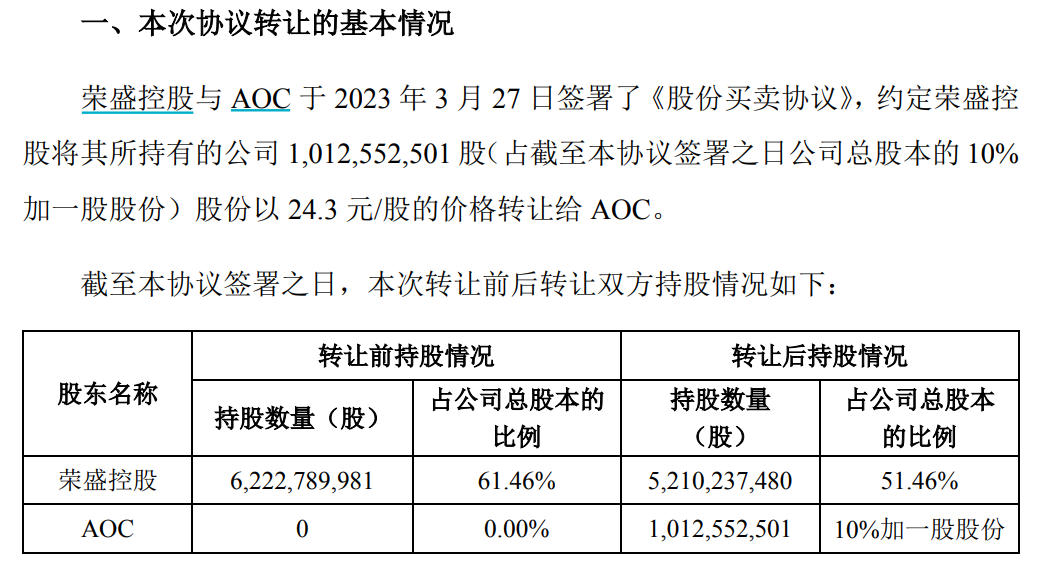 射阳最新招标信息及其影响