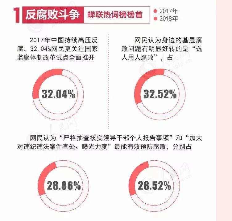 新闻评论，聚焦2017年最新动态与热点事件深度解析