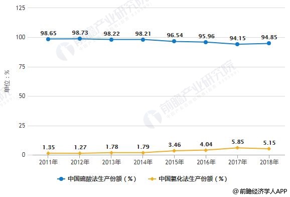 科技 第236页