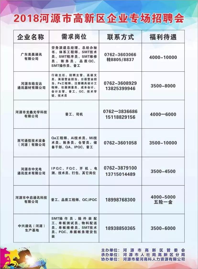 郯城最新招工信息，探寻职业发展的无限可能