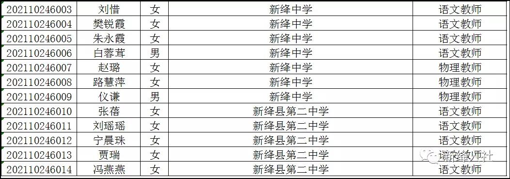 科技 第235页