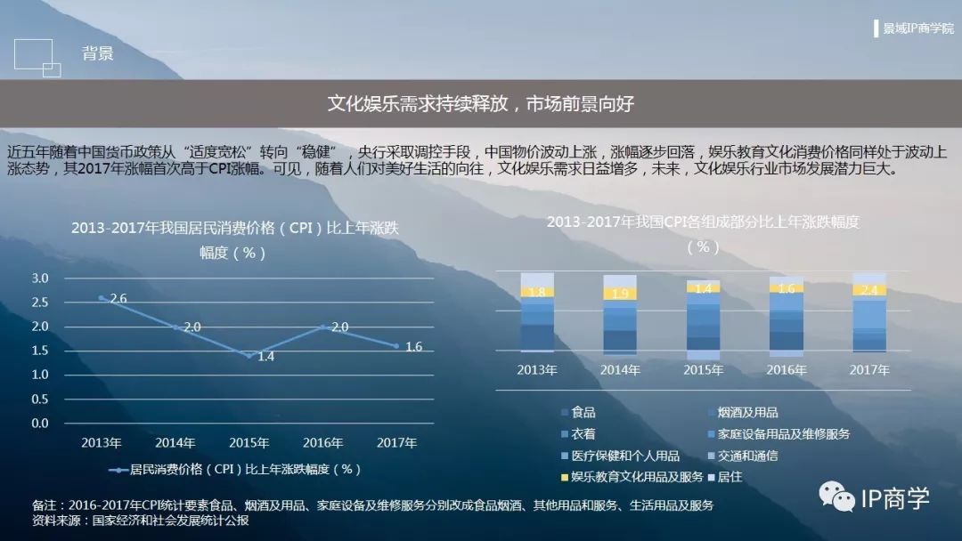 中石油最新价格动态及其影响分析