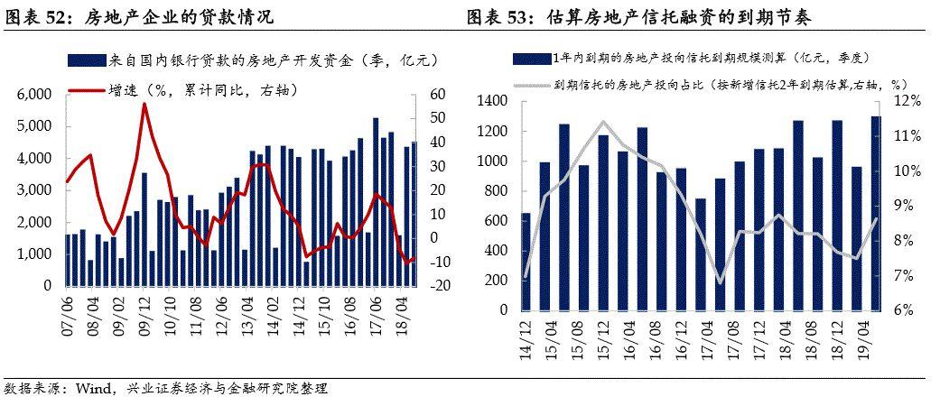 最新银行贷款，解读、应用与策略分析