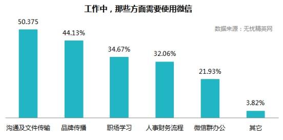 科技 第215页