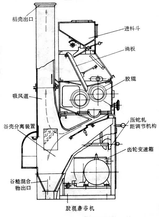 科技 第216页