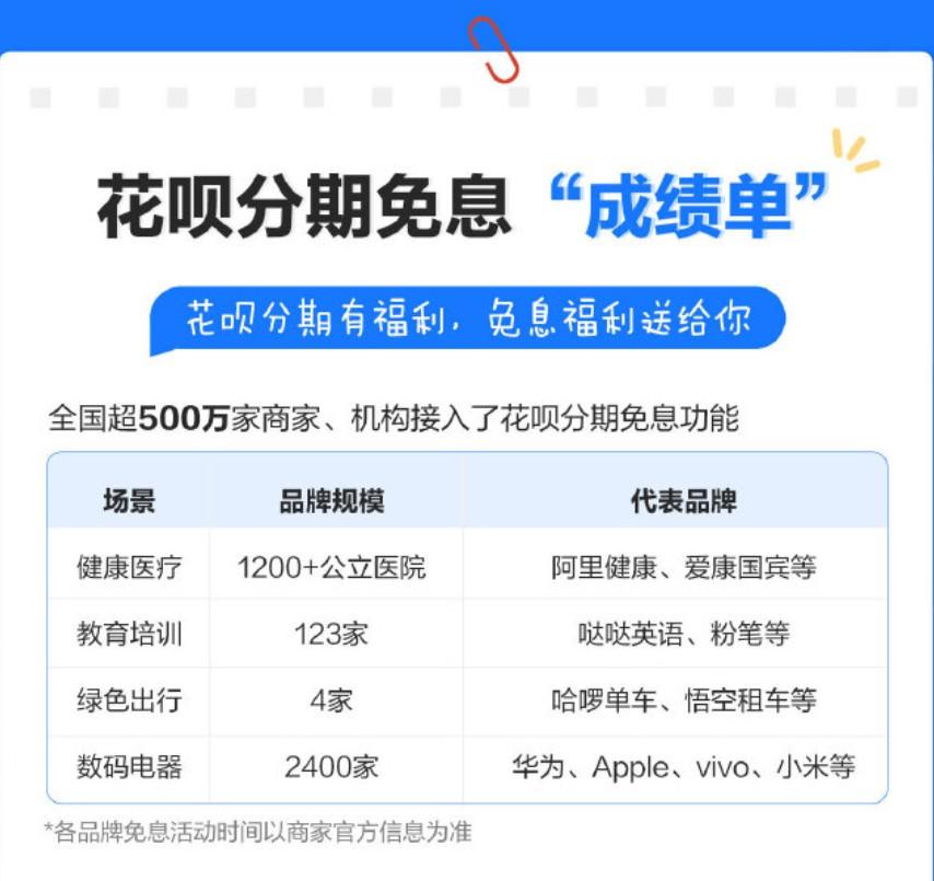 拿下分期app最新动态，探索现代消费金融的新领域