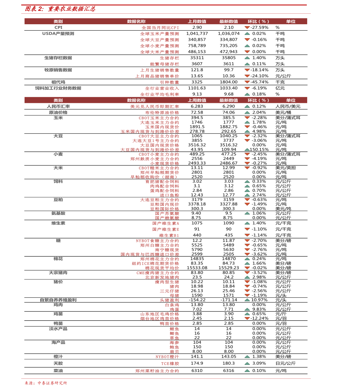 活驴最新价格及其影响因素分析