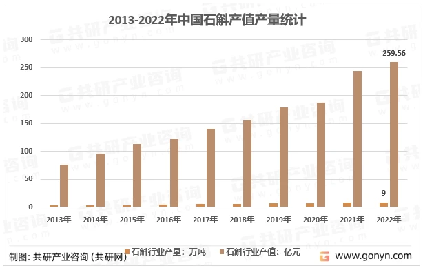 今天豆角最新价格——市场走势与种植前景分析