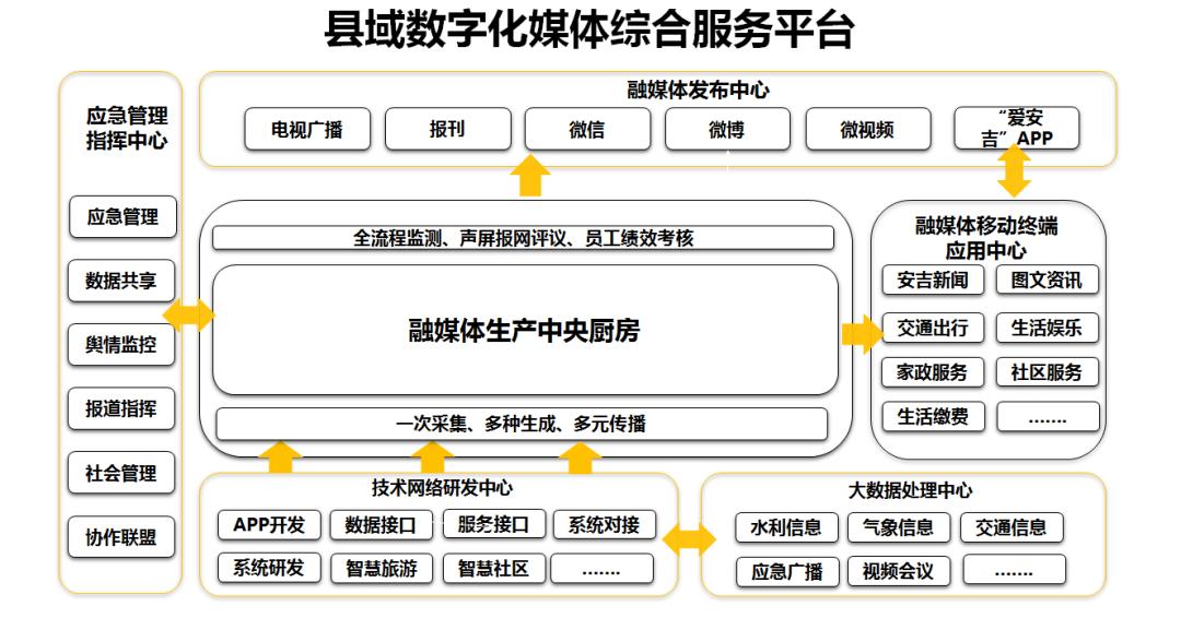 安吉最新任免公示，推动县域发展新篇章