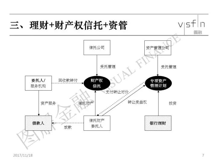 意识障碍的最新分级，理解与应用