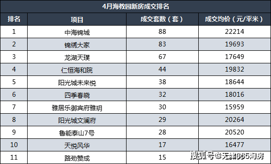 最新围棋世界排名及其背后的故事