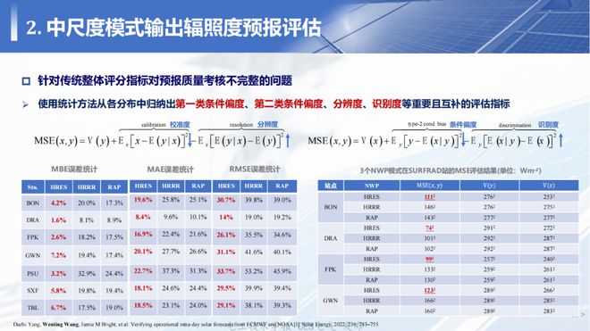 科技 第155页