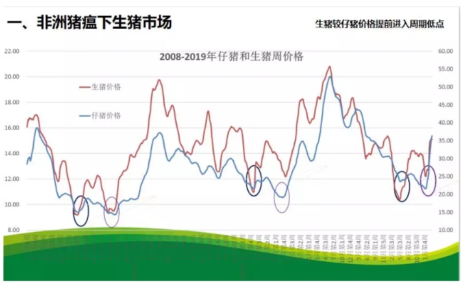 科技 第149页