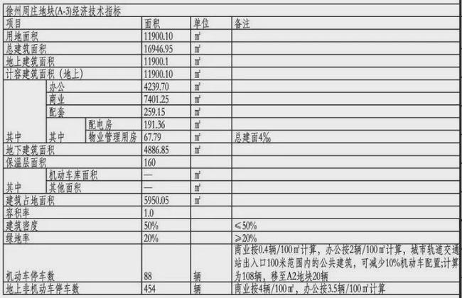 正义公棚最新公告，揭示未来发展方向与重要更新