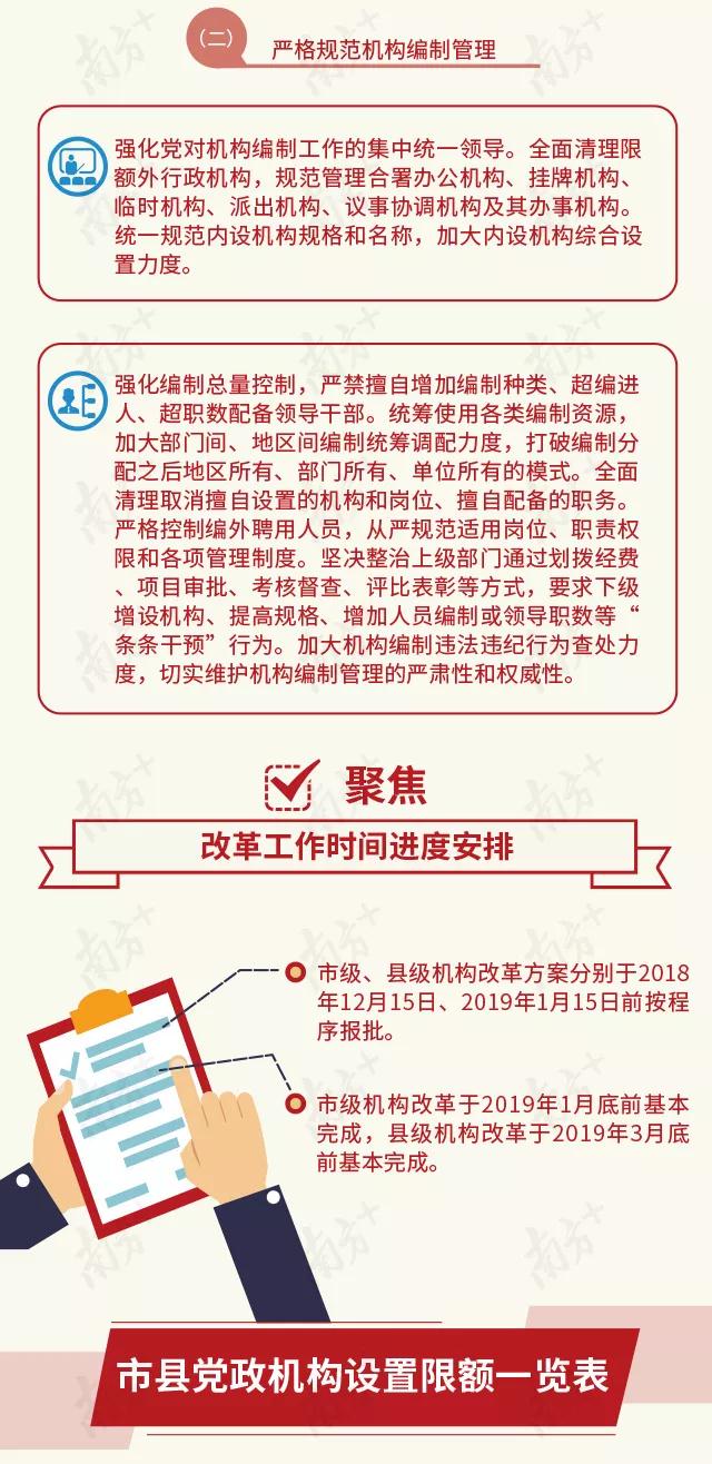 湛江兼职最新招聘信息汇总