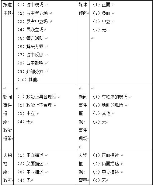 最新香港苹果日报，报道内容与深度分析